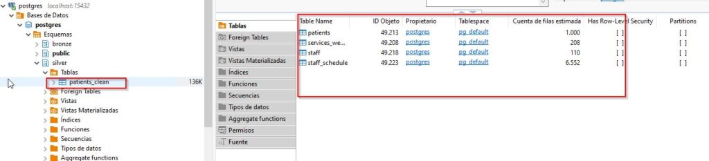 DBeaver view to see postgres tables of dbt execution