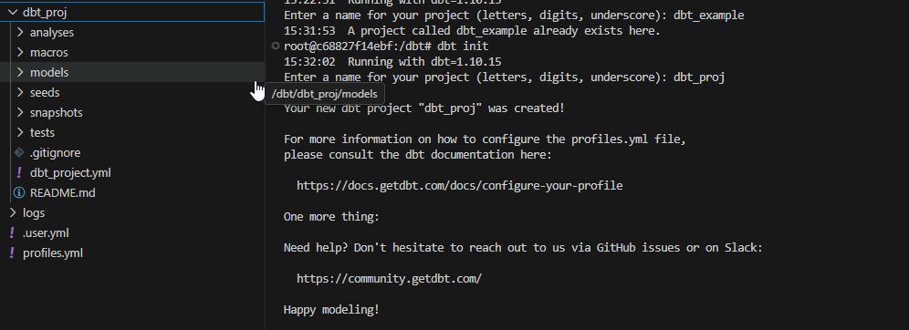 dbt folder structure