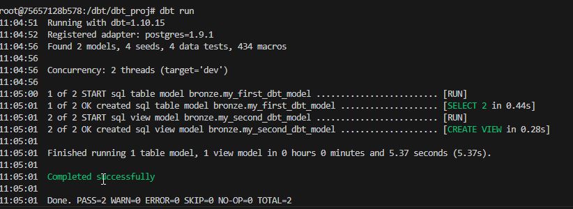 dbt run default model