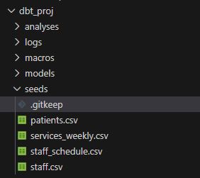 dbt seeds folder